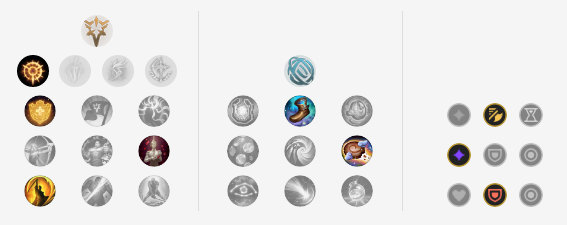 《LOL》S10厄斐琉斯玩法攻略