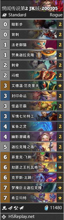 《炉石传说》巨龙降临传说JK贼卡组构筑