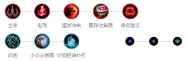 《LOL》S10赛季中单艾克玩法攻略