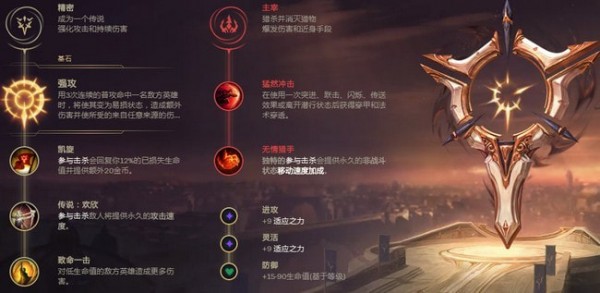 《LOL》10.1版本千珏天赋出装推荐