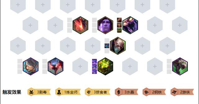 《LOL》云顶之弈10.1最强吃鸡阵容汇总