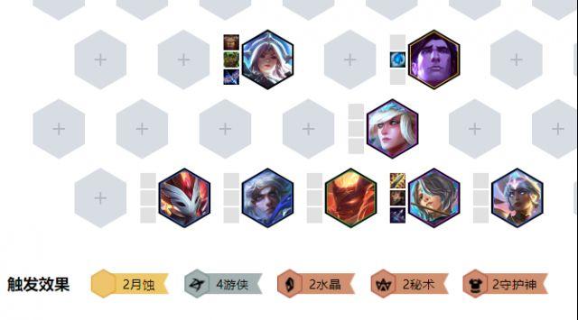 《LOL》云顶之弈10.1最强吃鸡阵容汇总