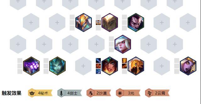 《LOL》云顶之弈10.1最强吃鸡阵容汇总