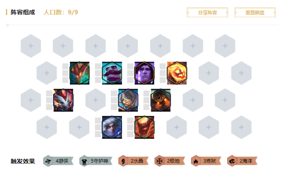 《LOL》云顶之弈10.1守护神游侠阵容