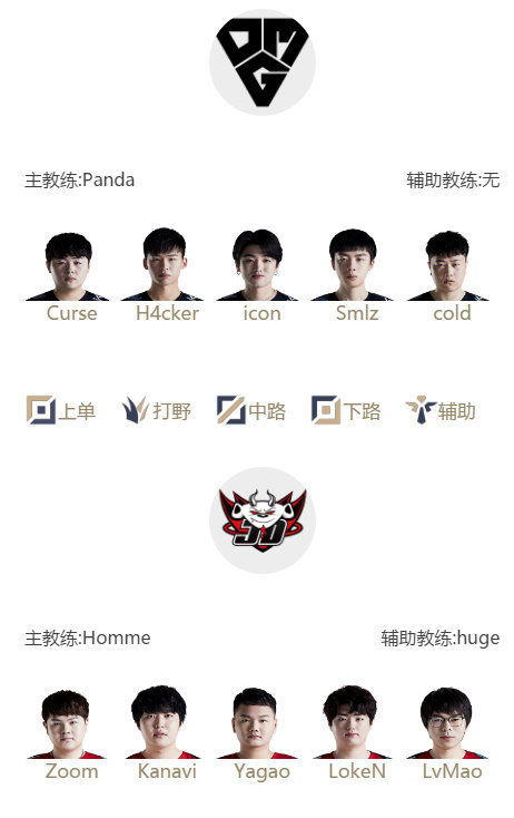 《LOL》1月14日春季赛赛程 ES战队LPL赛场首秀