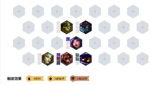 《LOL》云顶之弈10.1黑科技骚套路汇总