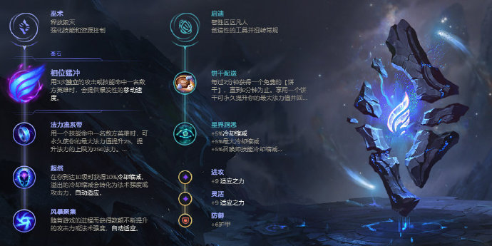 《LOL》Rookie发条S10天赋出装介绍