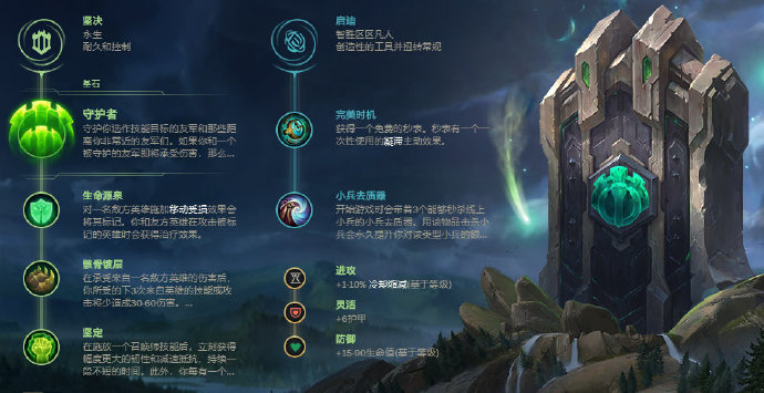 《LOL》Southwind布隆S10天赋出装介绍