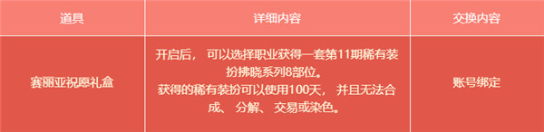《地下城与勇士》赛利亚祝愿之礼活动开启