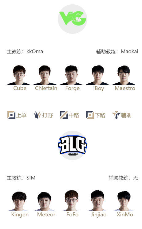 《LOL》1月15日春季赛赛程 Kkoma首次亮相LPL