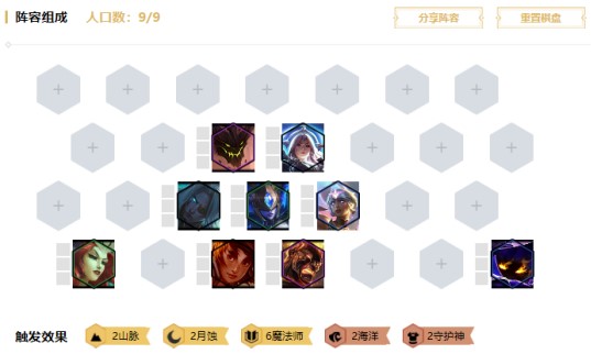 《LOL》云顶之弈10.1月蚀法海守护神阵容玩法攻略