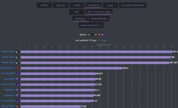 《魔兽世界》8.3恶魔术腐蚀选择推荐