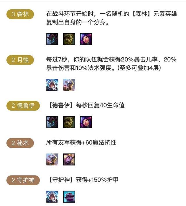 《LOL》云顶之弈10.1月蚀德鲁伊阵容攻略