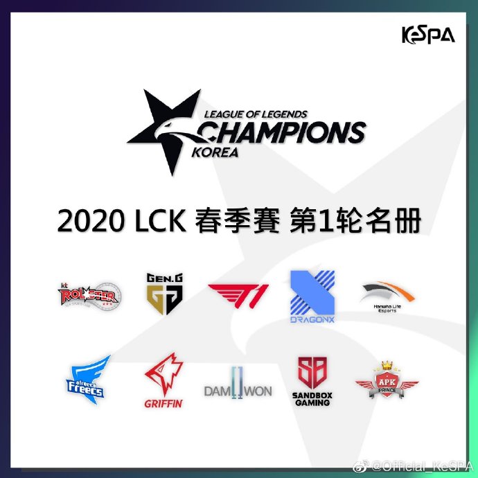 《LOL》2020LCK春季赛各战队阵容一览