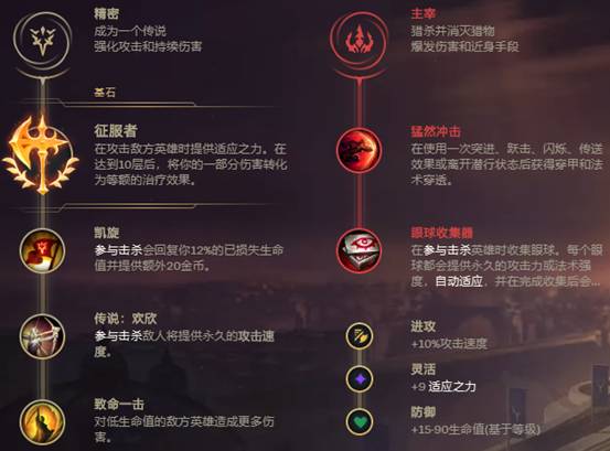 《LOL》2020无限火力征服者劫天赋出装介绍