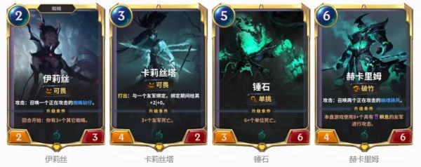《LOR》卡牌介绍