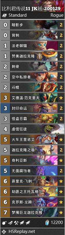 《炉石传说》巨龙降临比利君JK贼卡组构筑