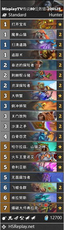 《炉石传说》巨龙降临MisplayTV传说任务猎卡组构筑