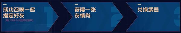 《CF》20202月神器免费领活动地址
