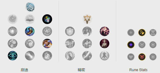 《LOL》10.2全能石EZ玩法攻略