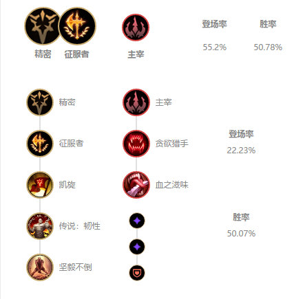 《LOL》10.2上单铁男玩法攻略