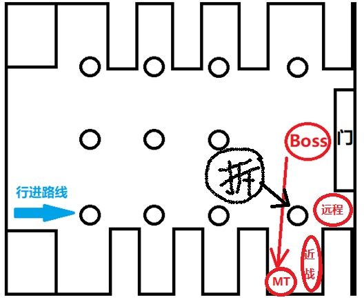 《魔兽世界》黑翼之巢3号BOSS勒什雷尔打法攻略