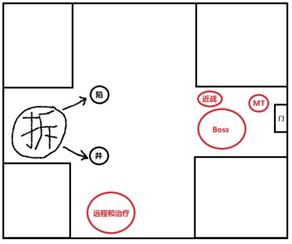 《魔兽世界》黑翼之巢3号BOSS勒什雷尔打法攻略