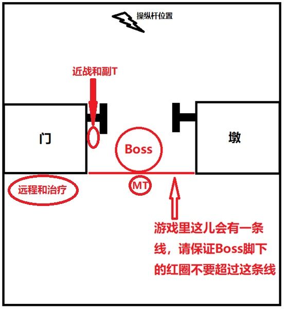 《魔兽世界》怀旧服黑翼之巢7号BOSS克洛玛古斯打法攻略