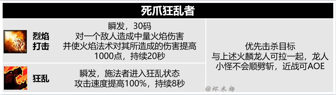 《魔兽世界》怀旧服黑翼之巢全BOSS技能介绍