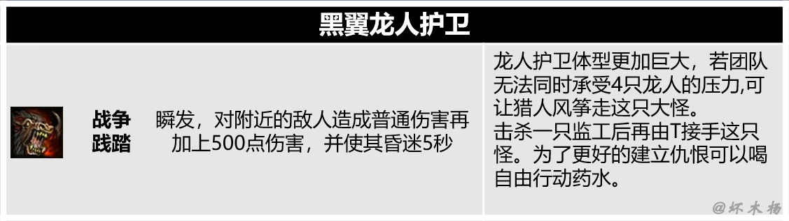 《魔兽世界》怀旧服黑翼之巢全BOSS技能介绍