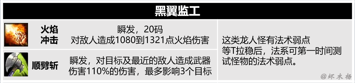 《魔兽世界》怀旧服黑翼之巢全BOSS技能介绍