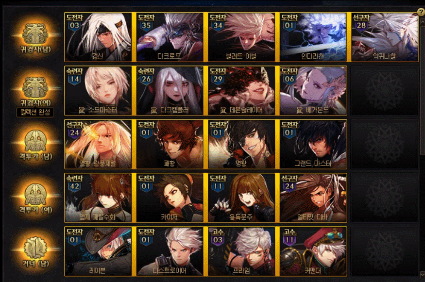 《DNF》100级版本冒险团改动内容