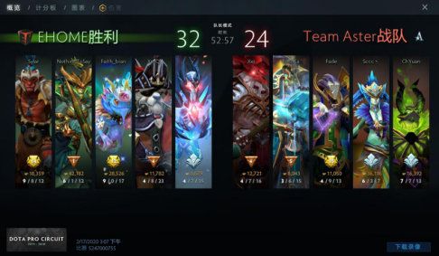 2020年DOTA2洛杉矶Major中国区预选赛结束iG、RNG、EHOME晋级正赛