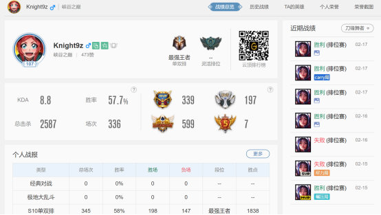 《LOL》Knight刀妹S10天赋出装介绍