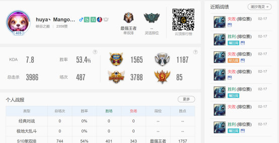 《LOL》芒果鱼小鱼人S10天赋出装介绍