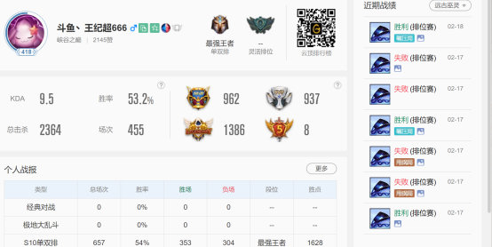 《LOL》王纪超泽拉斯S10天赋出装介绍