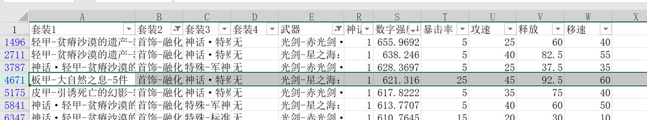 《DNF》100剑帝打造介绍