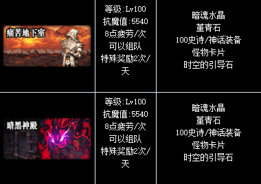 《DNF》100神器武器升级
