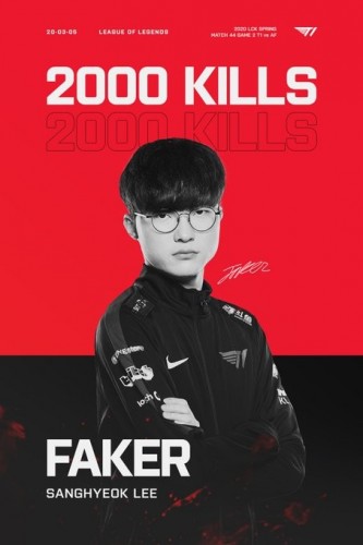 《LOL》Faker2000杀成就达成