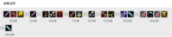 《LOL》TheShy滑板鞋S10天赋出装介绍