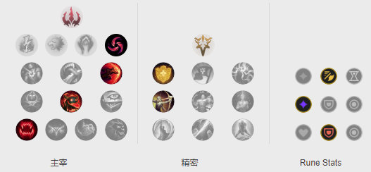 《LOL》TheShy滑板鞋S10天赋出装介绍