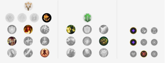 《LOL》10.5版本破败鳄鱼玩法攻略