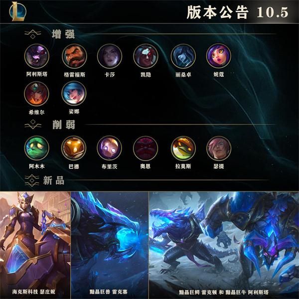 《LOL》10.5版本停机维护结束时间