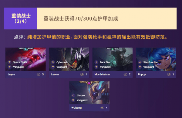 《LOL》云顶之弈S3重装战士秘术师阵容搭配