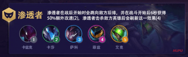 《LOL》云顶之弈S3虚空刺客阵容搭配