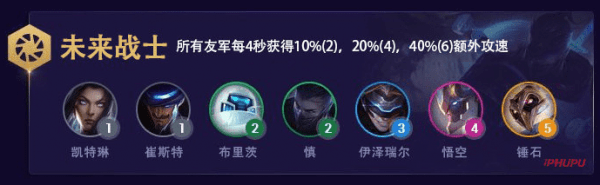 《LOL》云顶之弈S3未来战士枪手阵容搭配