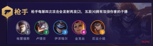 《LOL》云顶之弈S3未来战士枪手阵容搭配