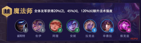 《LOL》云顶之弈S3最强吃鸡阵容汇总