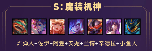 《LOL》云顶之弈S3最强吃鸡阵容汇总