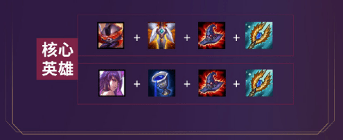 《LOL》云顶之弈S3最强吃鸡阵容汇总